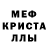 Канабис AK-47 Brendan F